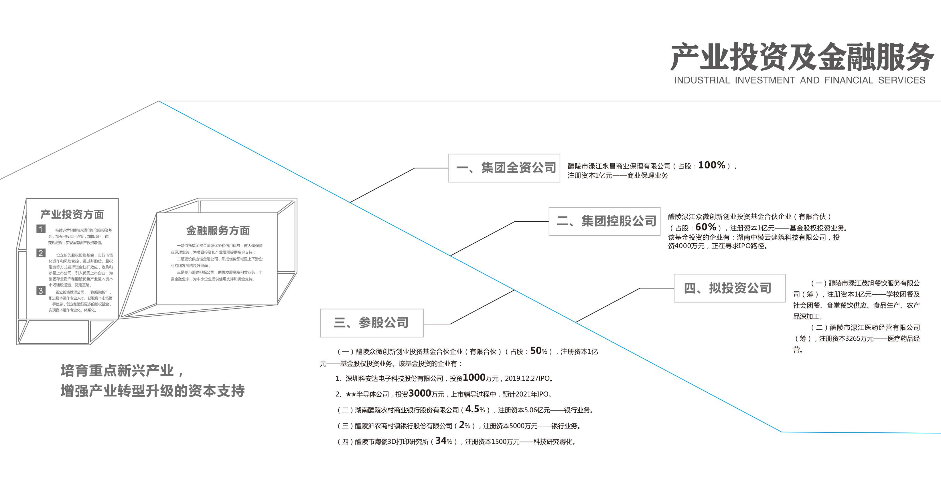 渌江集团展厅9月19日改-14