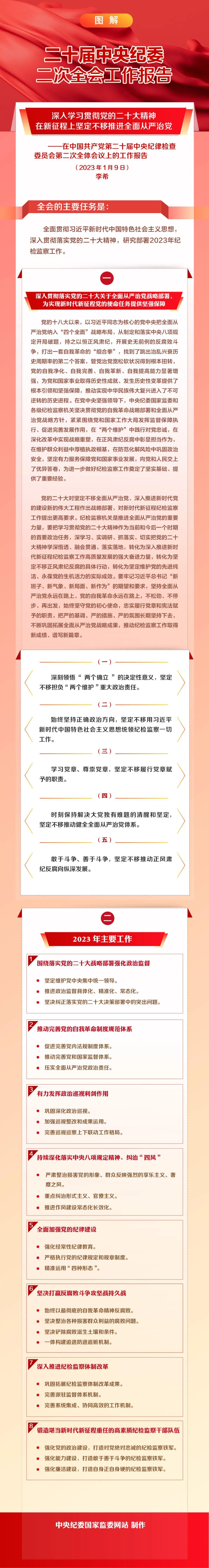 微信图片_20230301174158